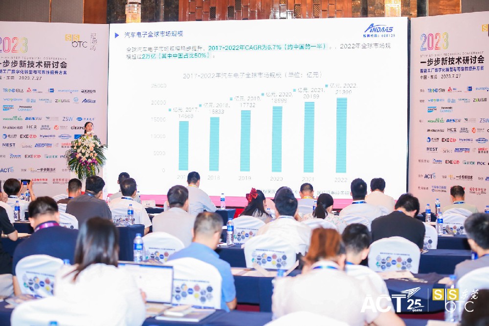 精密流体控制技术赋能汽车电子行业高质量发展—九游会J9智能出席一步步新技术研讨会